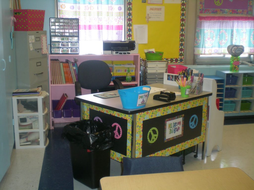 teachersdesk Primary Practice