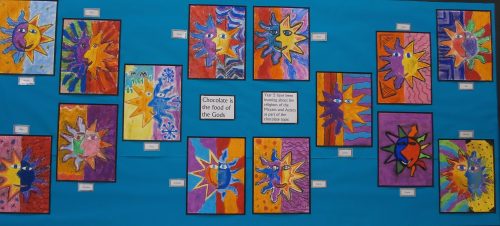 Display in the Primary Classroom 2
