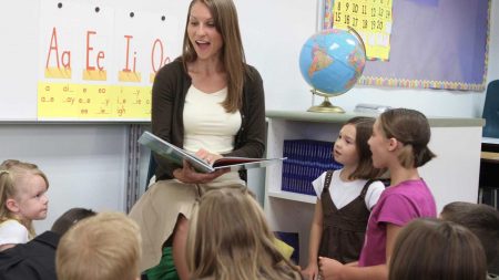 Why we should be reading to our class every day.