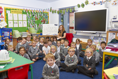 Carpet teaching areas in Primary Schools