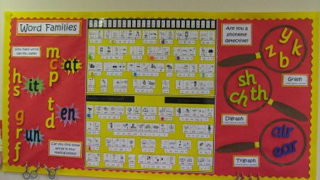 Teaching spelling in the primary school – a combined approach?
