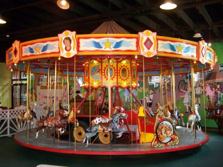 Carousels do they really work?